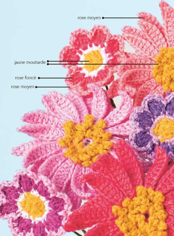 Ma Box Crochet DIY Bouquet Champêtre – Kit créatif fleurs en crochet débutant Editions Marabout