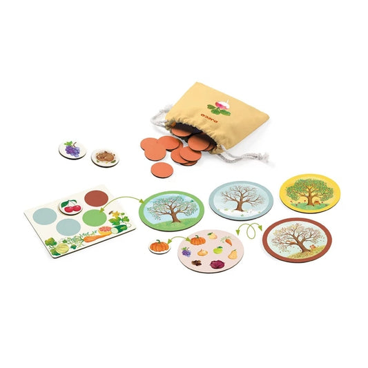 Vegeto Mondo Djeco – Jeu de Loto Éducatif sur les Saisons, Fruits & Légumes Djeco
