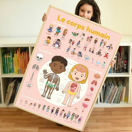 Poster éducatif Corps Humain Poppik – Poster géant à stickers dès 3 ans (bilingue) poppik