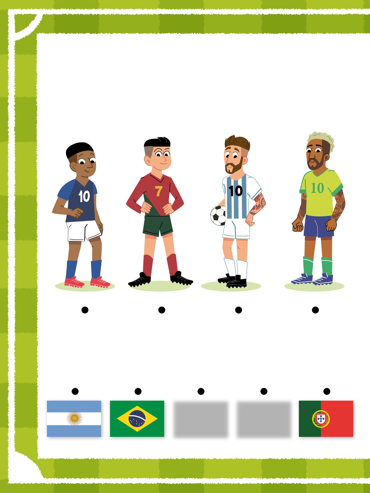Questions et jeux sur les joueurs de football connus pour enfant