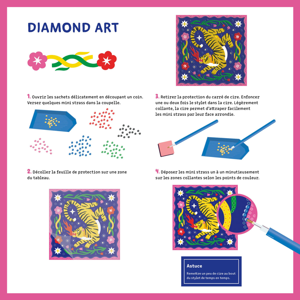 Tableau imprimé sur carton entoilé pour réaliser un Diamond Art Limistic